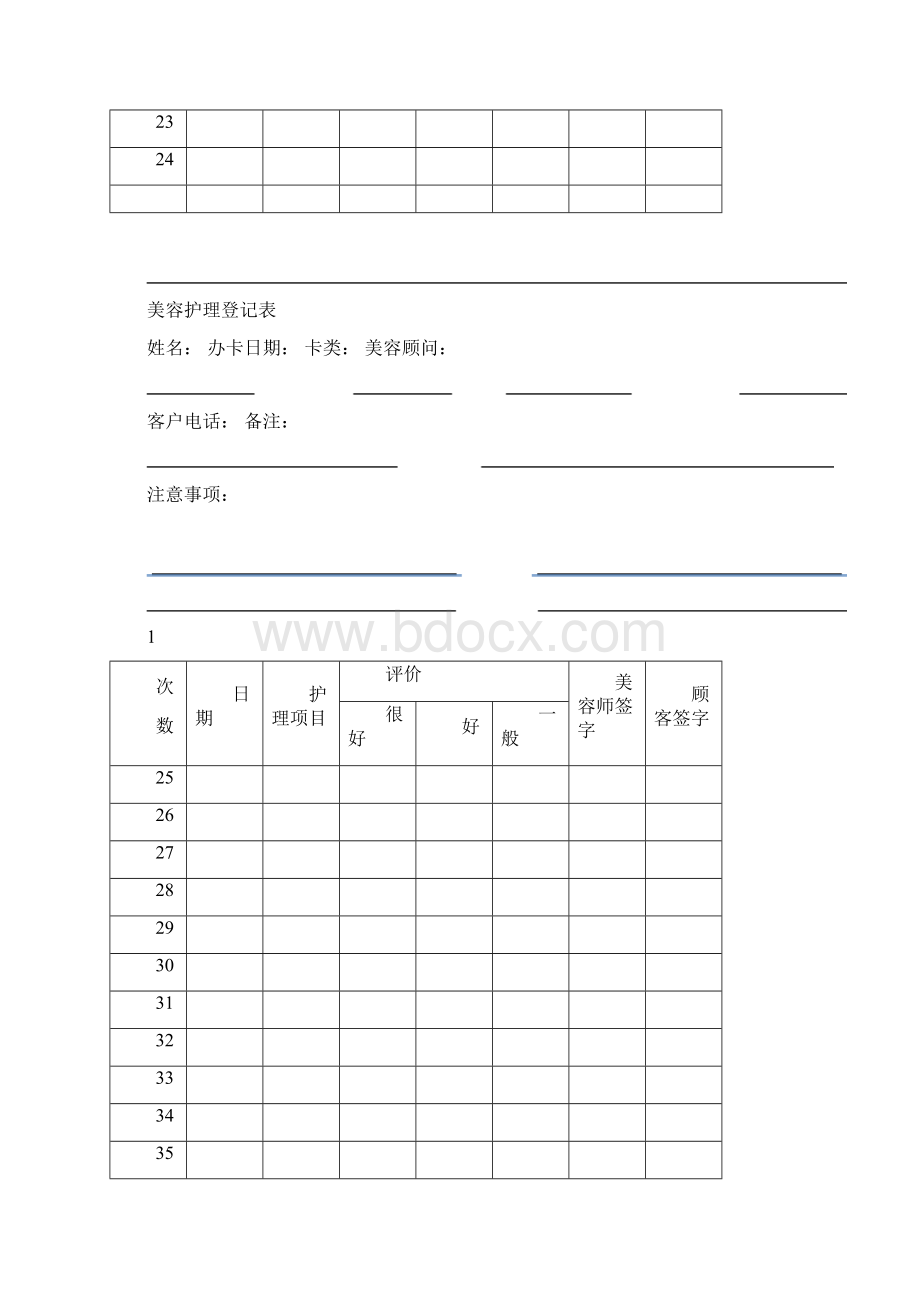 美容护理十大表格文档格式.docx_第2页