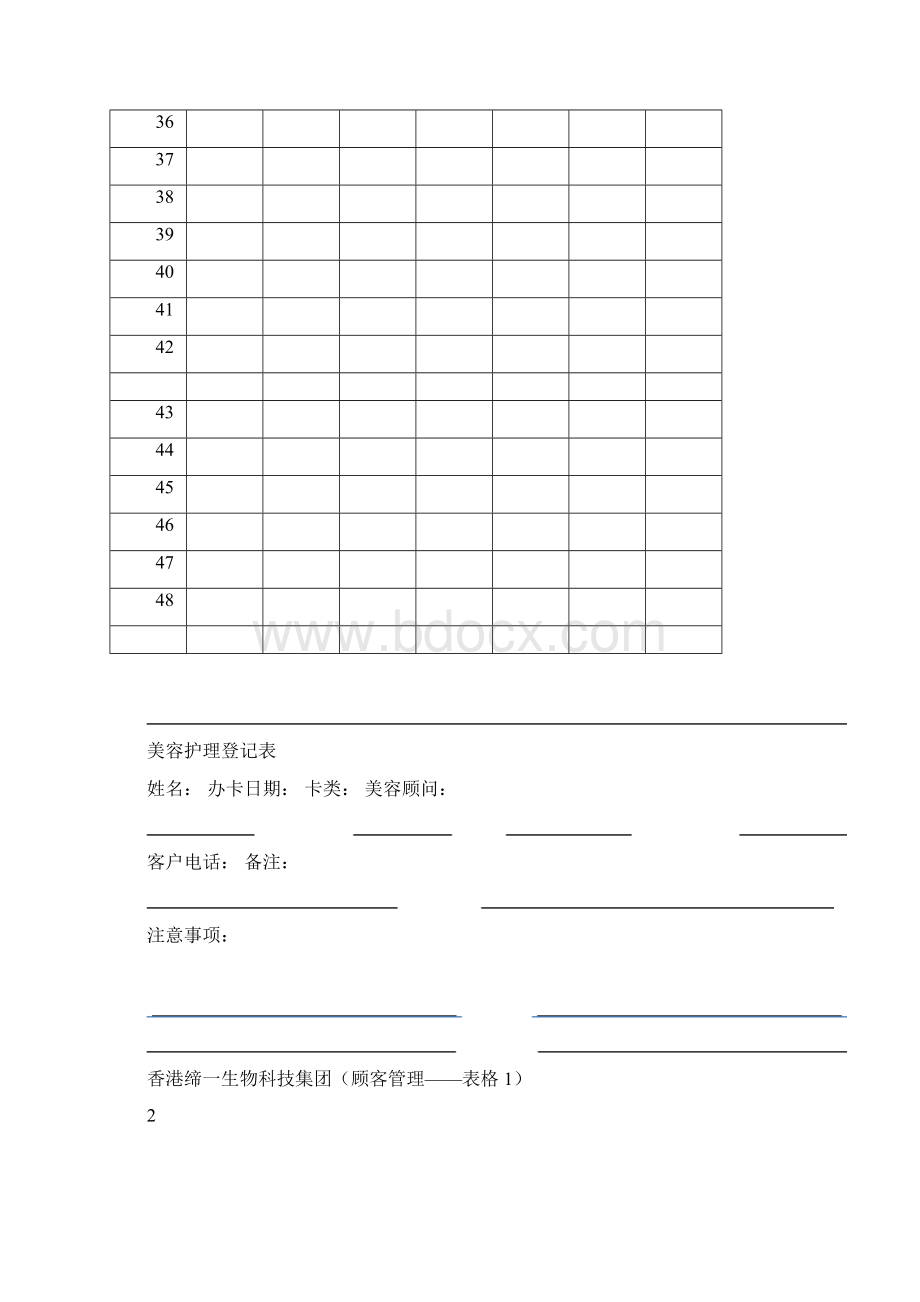 美容护理十大表格文档格式.docx_第3页