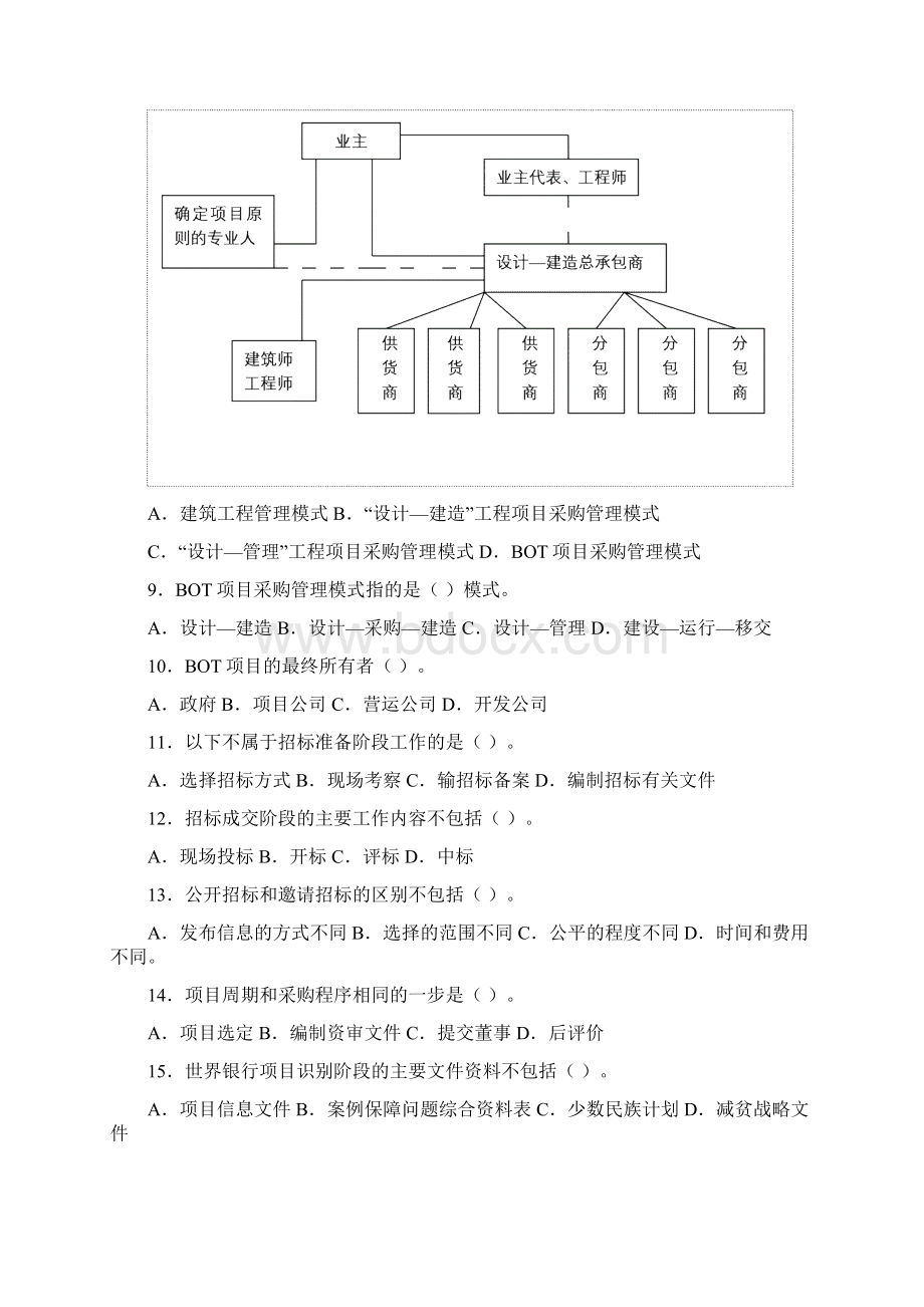 项目采购管理习题Word格式.docx_第2页