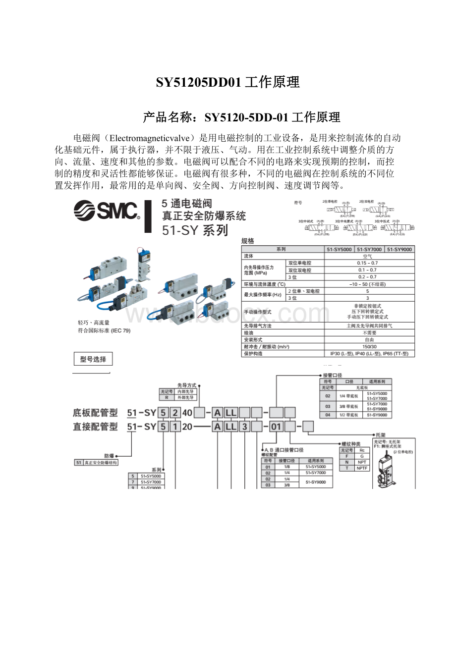 SY51205DD01工作原理Word格式文档下载.docx