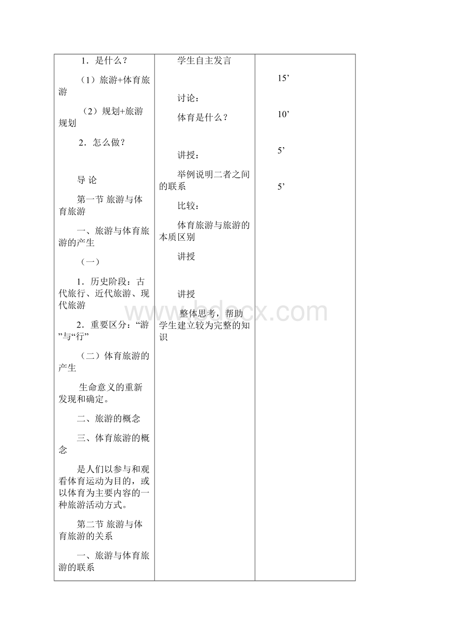 体育旅游计划与开发教案.docx_第2页