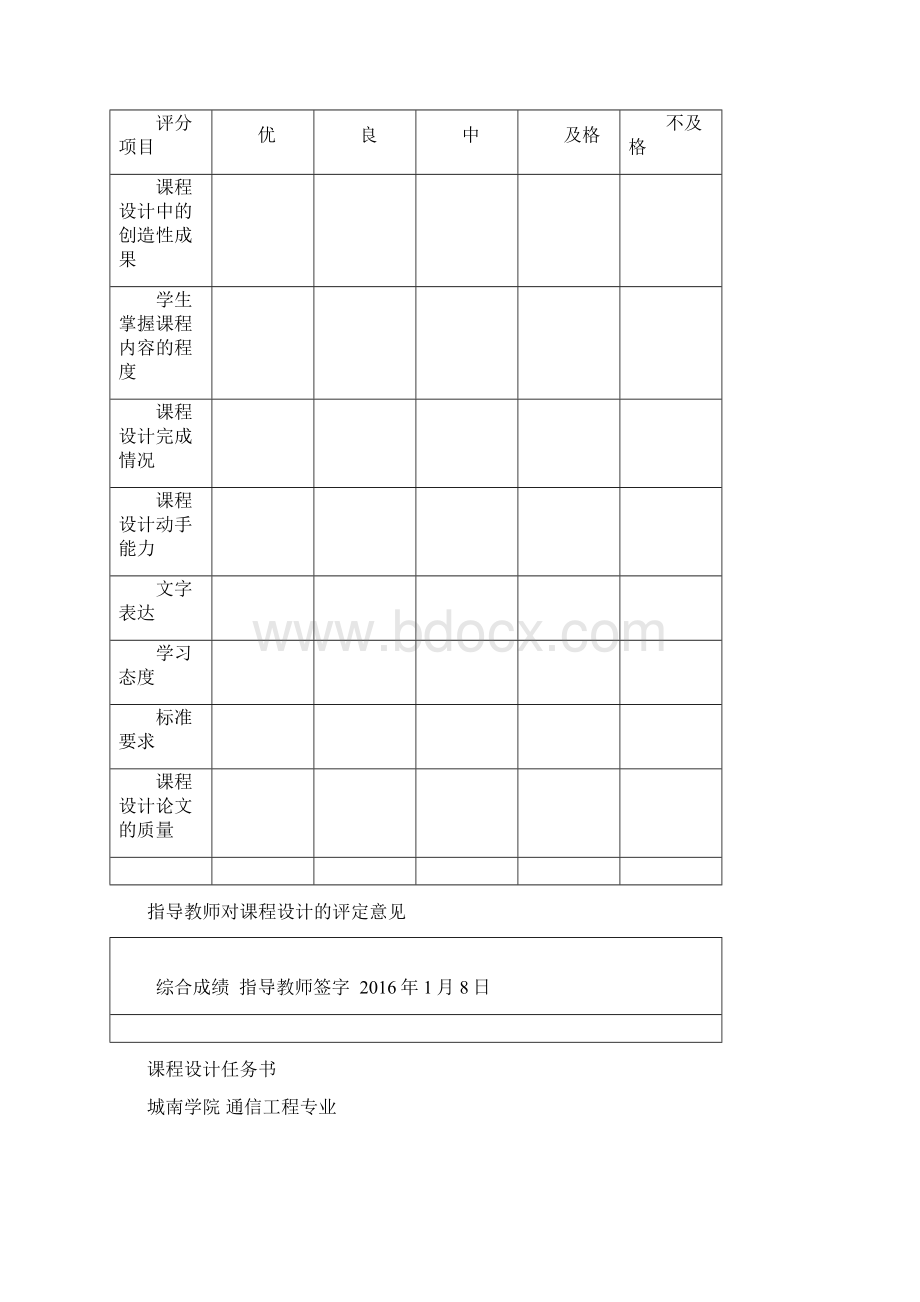 基于MATLAB的ASK调制解调实现.docx_第2页