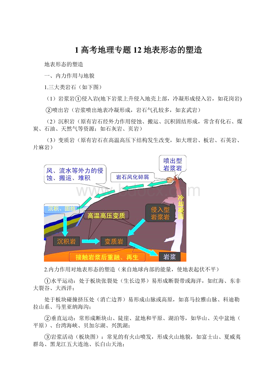 1高考地理专题12地表形态的塑造.docx_第1页