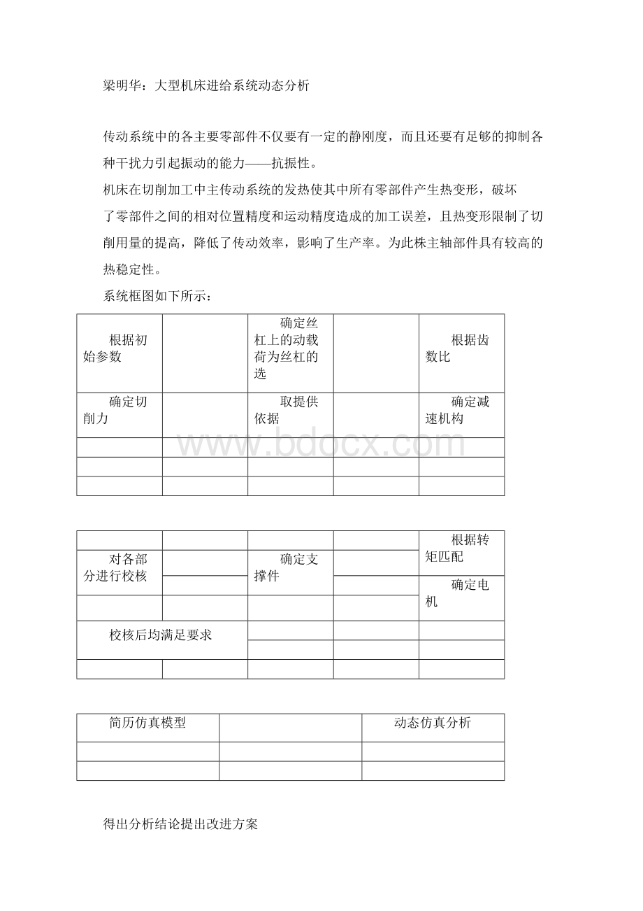 大型机床进给系统动态分析大学毕设论文.docx_第3页