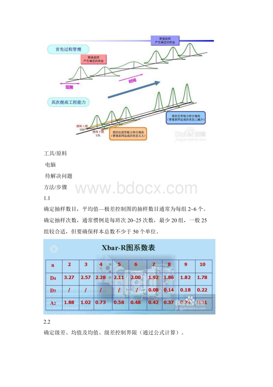 控制图如何制作.docx_第2页