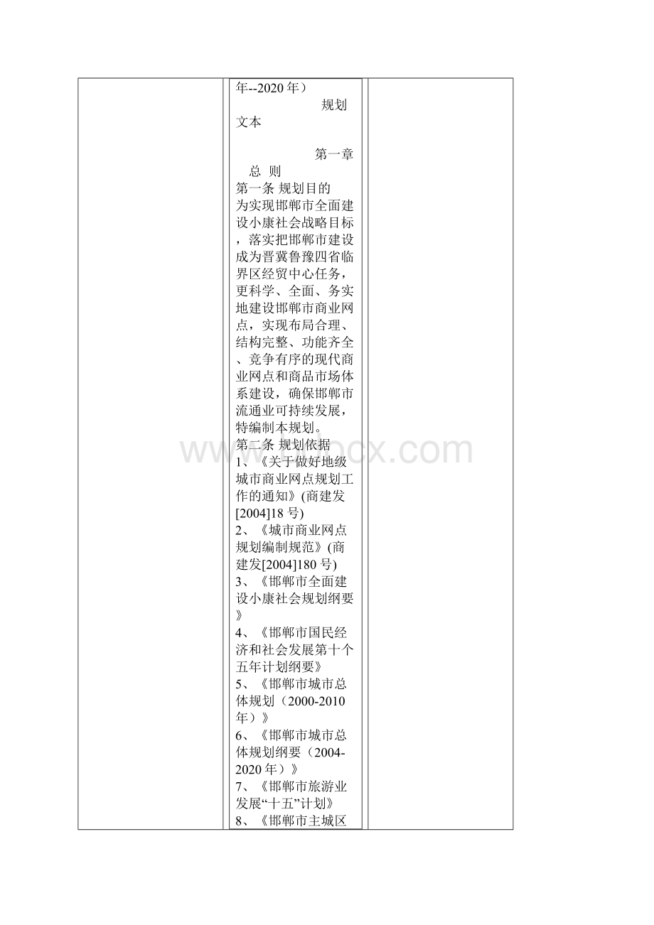 邯郸市城市商业网点规划文本Word下载.docx_第3页