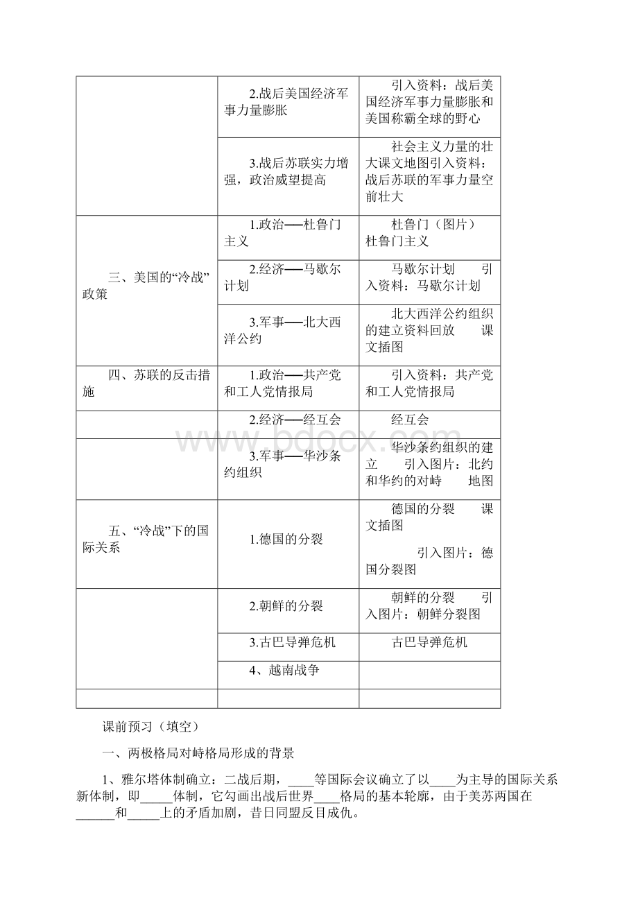 高中历史 美苏争锋教案 人民版必修1.docx_第2页