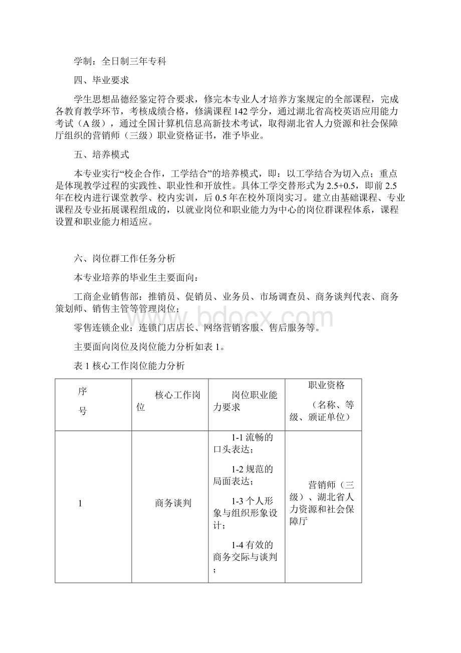 营销与策划专业人才培养方案修改完美版Word文档格式.docx_第3页