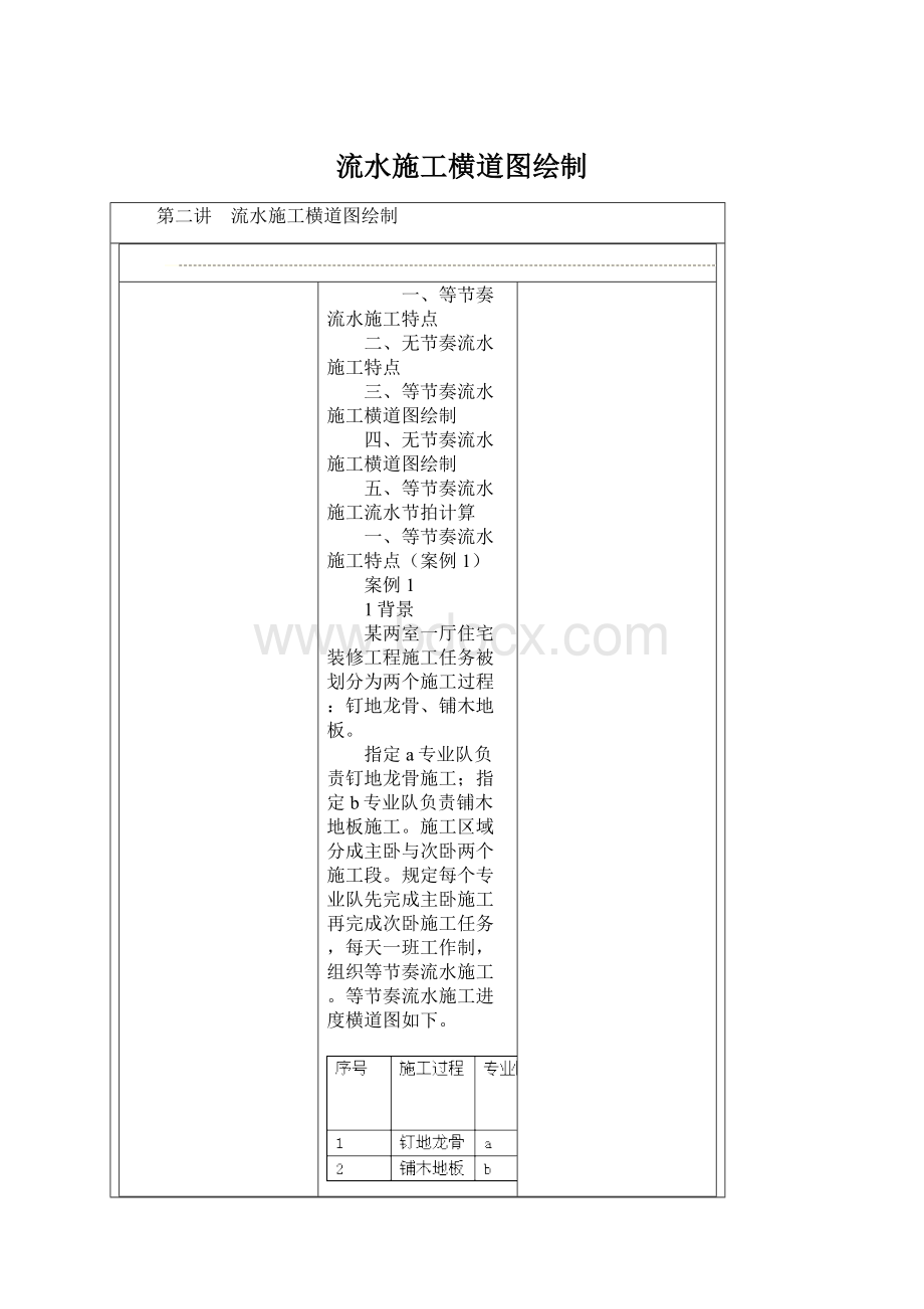 流水施工横道图绘制Word文档格式.docx_第1页