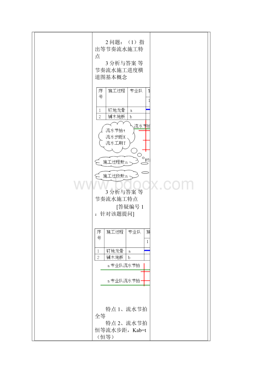 流水施工横道图绘制Word文档格式.docx_第2页