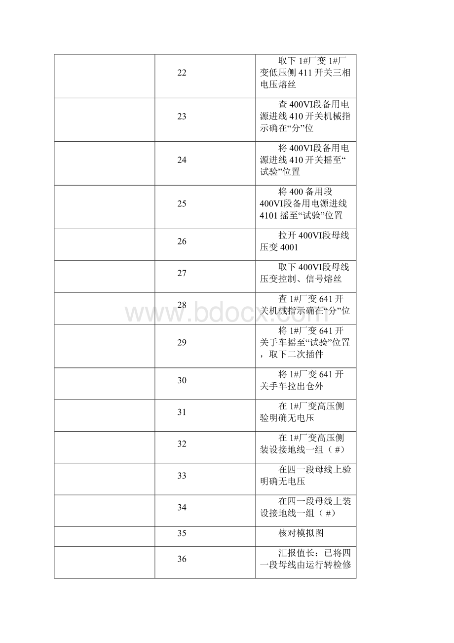 停400V母线操作票.docx_第3页