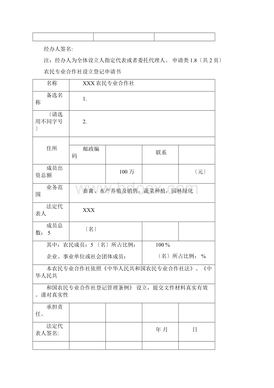 成立合作社全套资料Word格式.docx_第2页