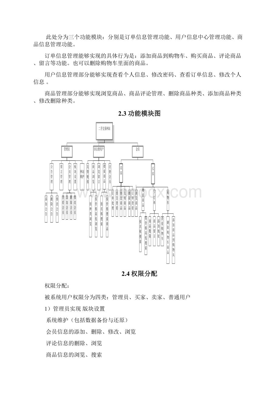 二手交易网站数据库设计需求说明书Word格式文档下载.docx_第3页