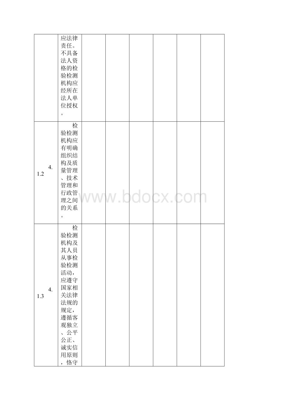 检验检测机构内部审查记录表.docx_第2页