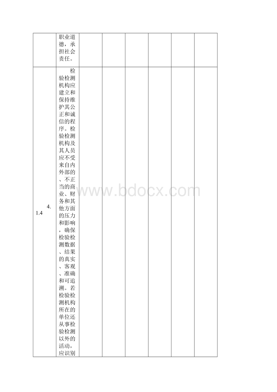 检验检测机构内部审查记录表.docx_第3页