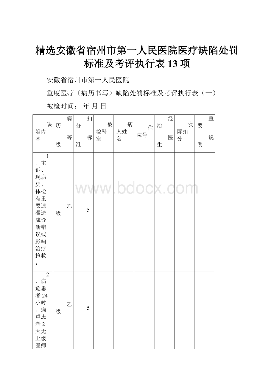 精选安徽省宿州市第一人民医院医疗缺陷处罚标准及考评执行表13项Word文件下载.docx