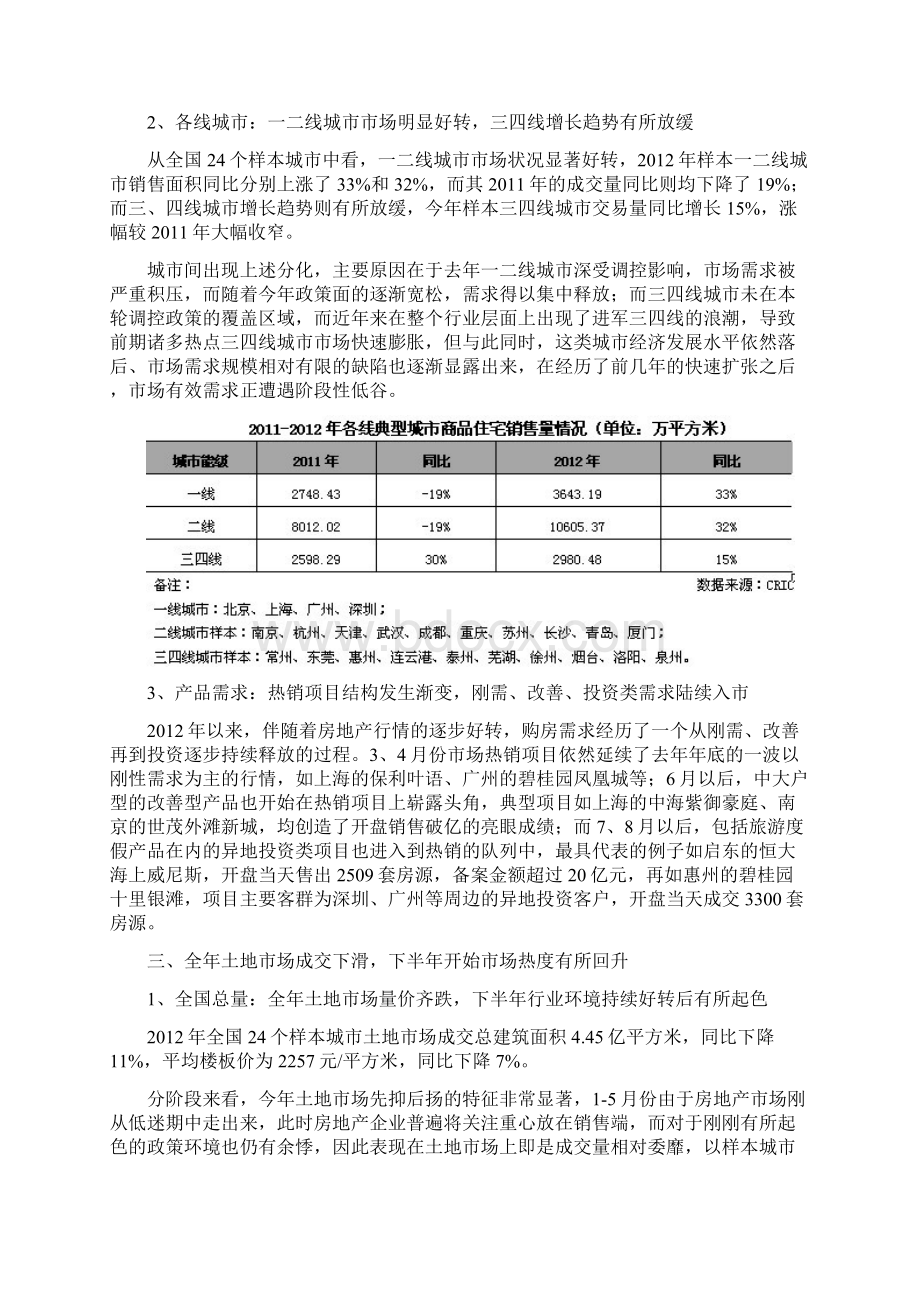 CRIC房地产行业总结及未来展望.docx_第3页