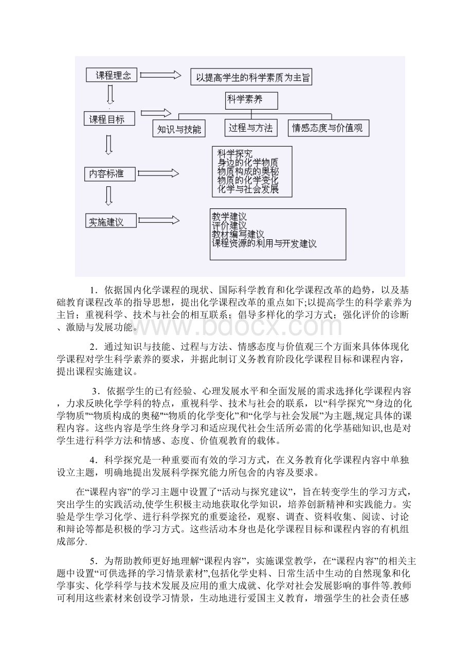 版初中化学课程标准.docx_第3页