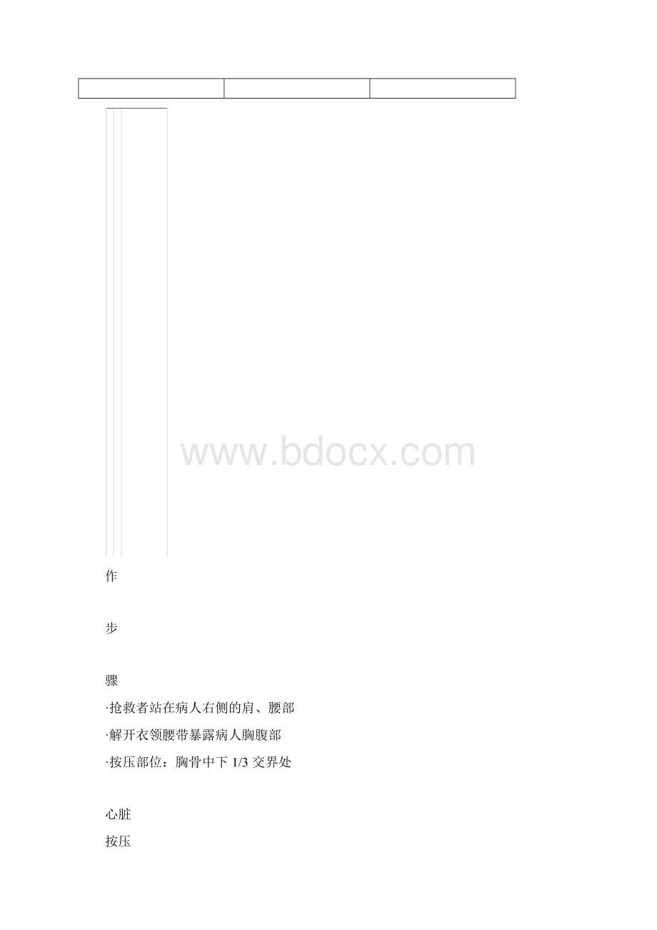 护理技能大赛考核标准.docx_第2页