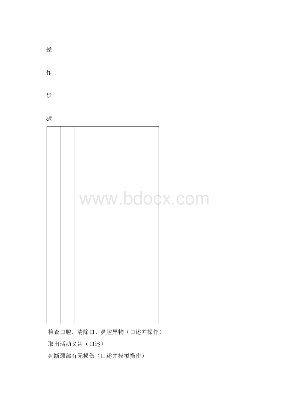 护理技能大赛考核标准.docx_第3页