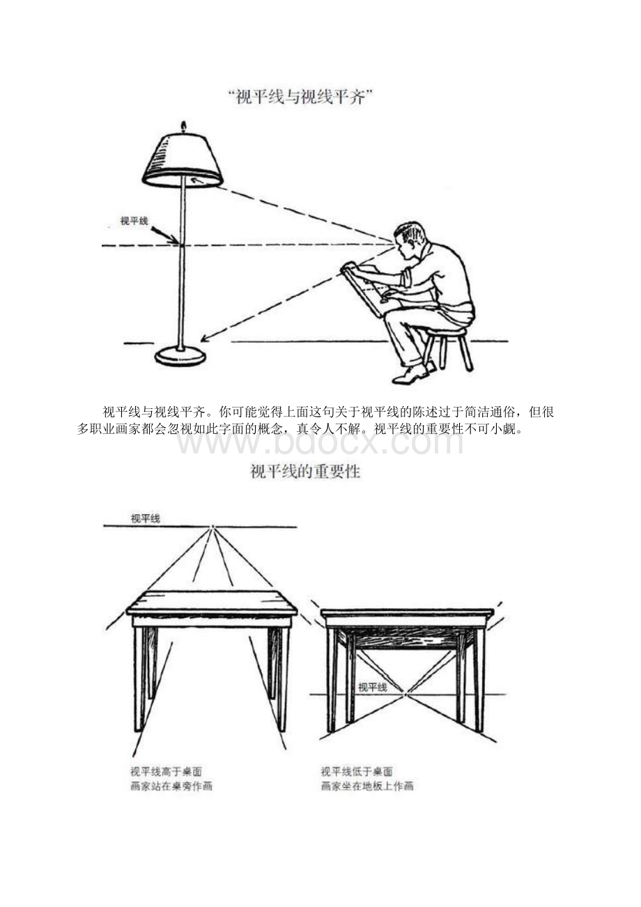 速写攻略 基础篇 什么是透视.docx_第3页