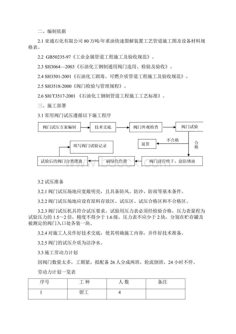 管线阀门施工方案Word格式文档下载.docx_第2页