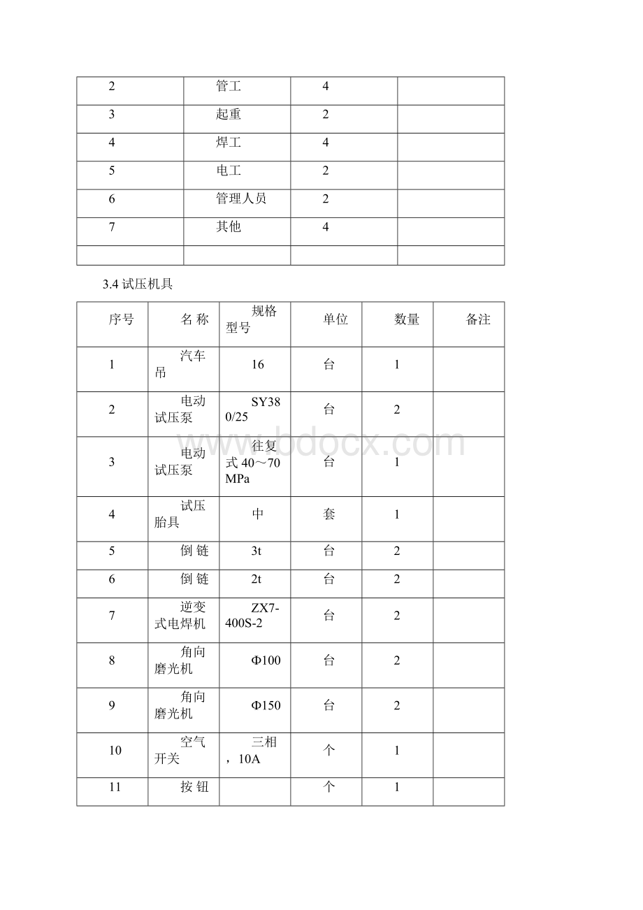 管线阀门施工方案Word格式文档下载.docx_第3页