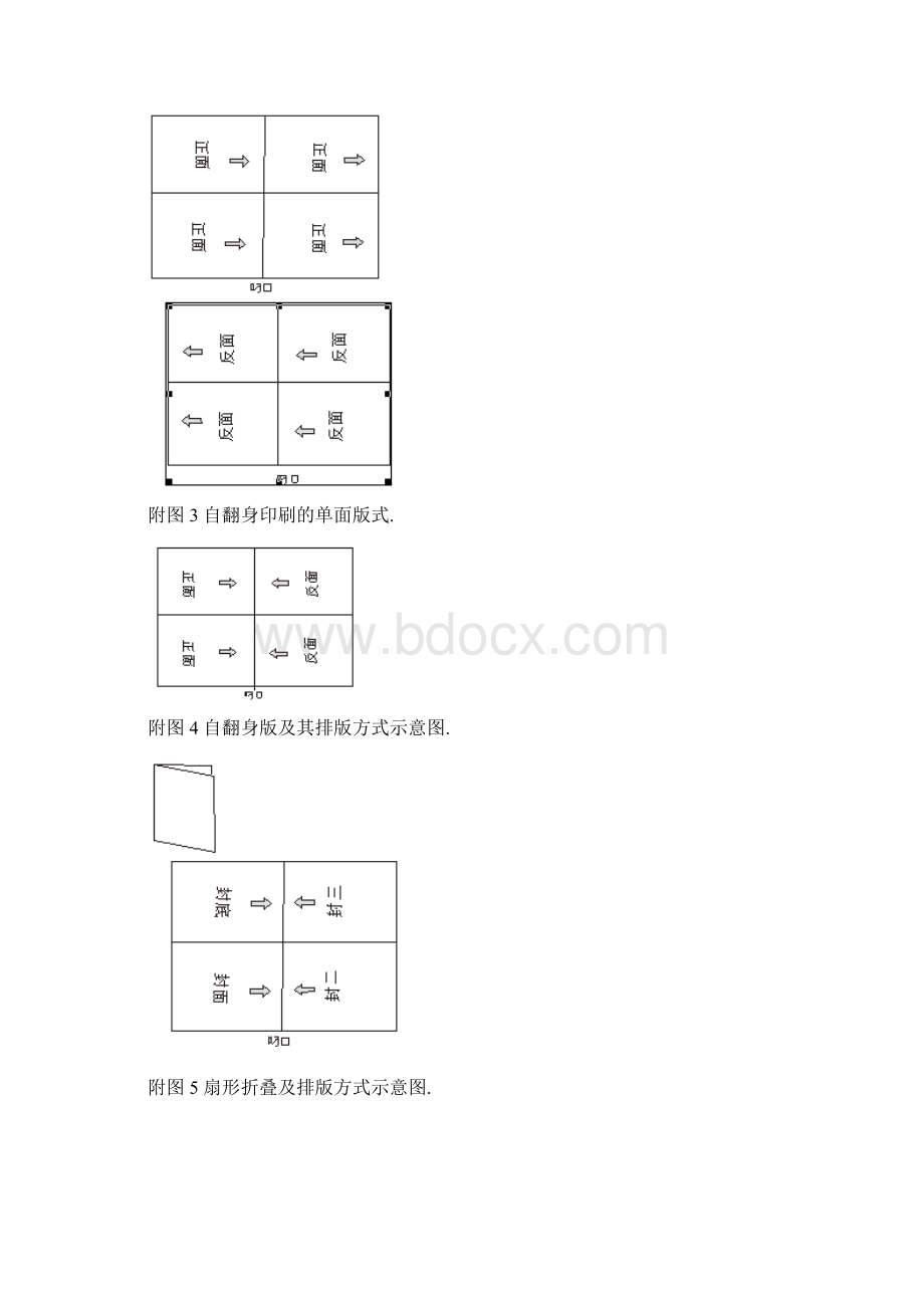 拼版工艺知识Word文件下载.docx_第3页