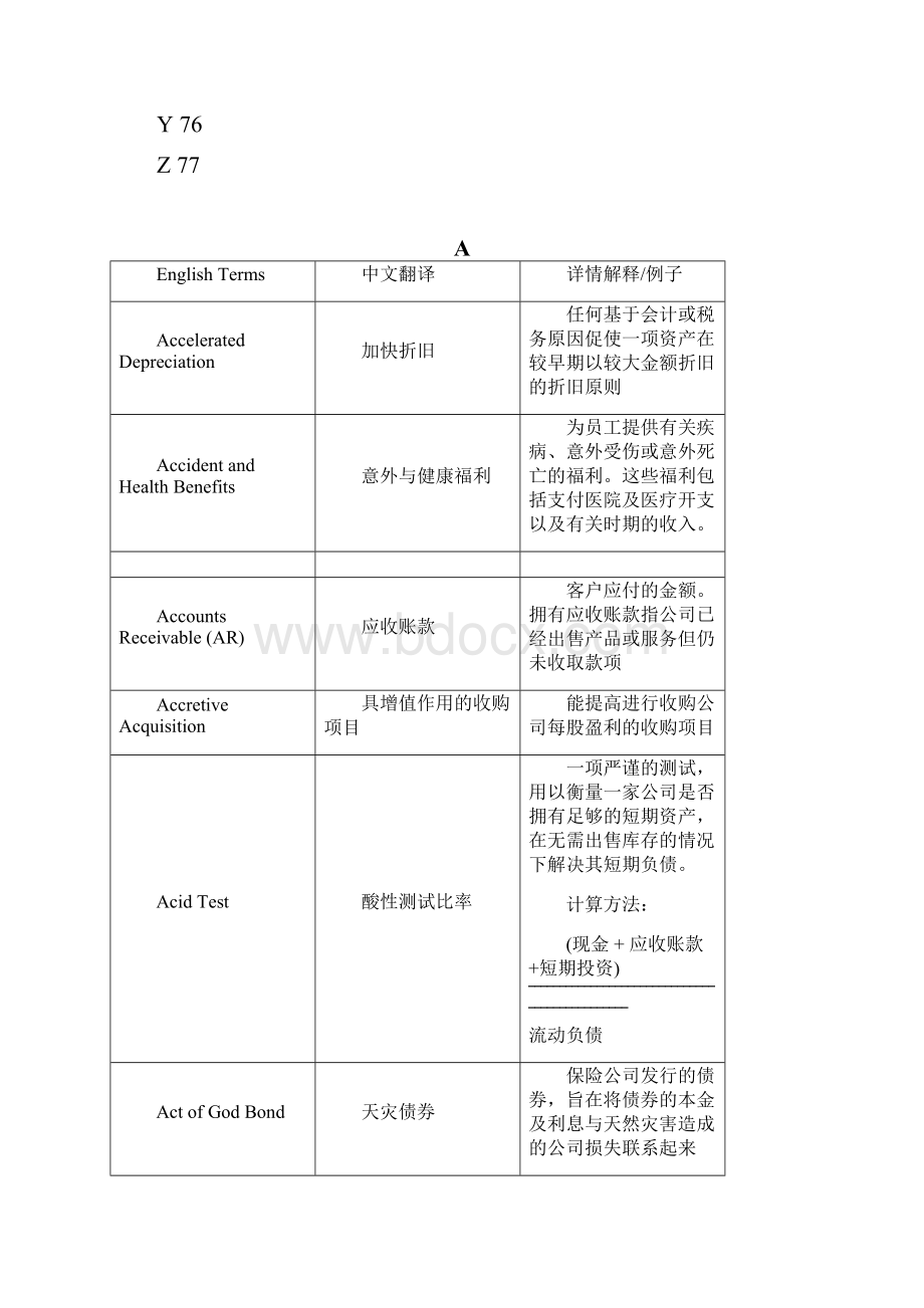 高盛财经英汉辞典Word格式文档下载.docx_第2页