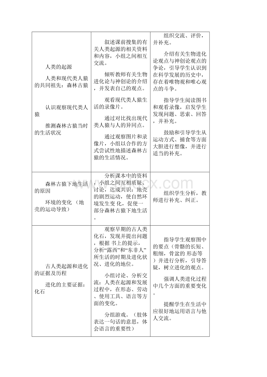 人教版七年级生物下册全册教案图文Word下载.docx_第2页