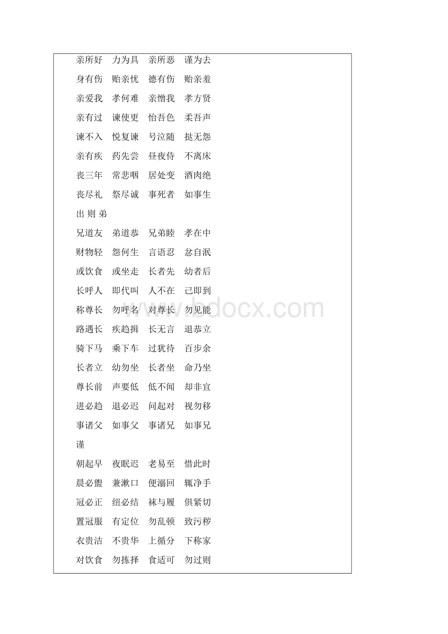 小学国学经典诵读活动实施方案.docx_第3页