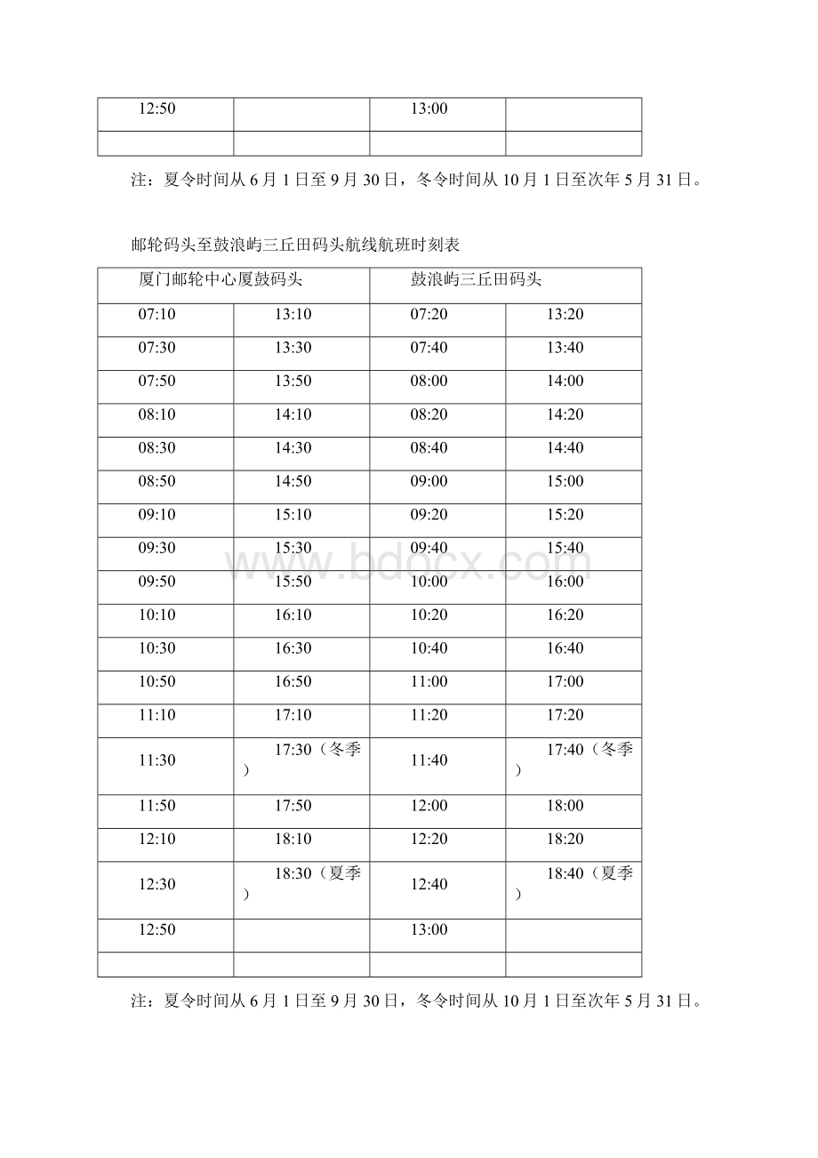 厦门各码头到鼓浪屿各码头往返时间表14年更新.docx_第2页