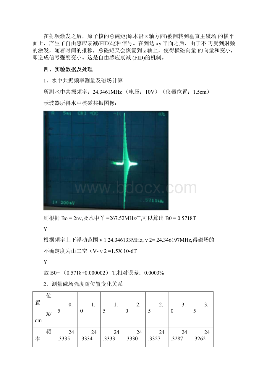 核磁共振实验报告Word格式文档下载.docx_第3页