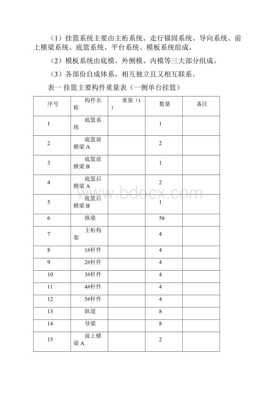 挂篮拆除方案文档格式.docx_第3页