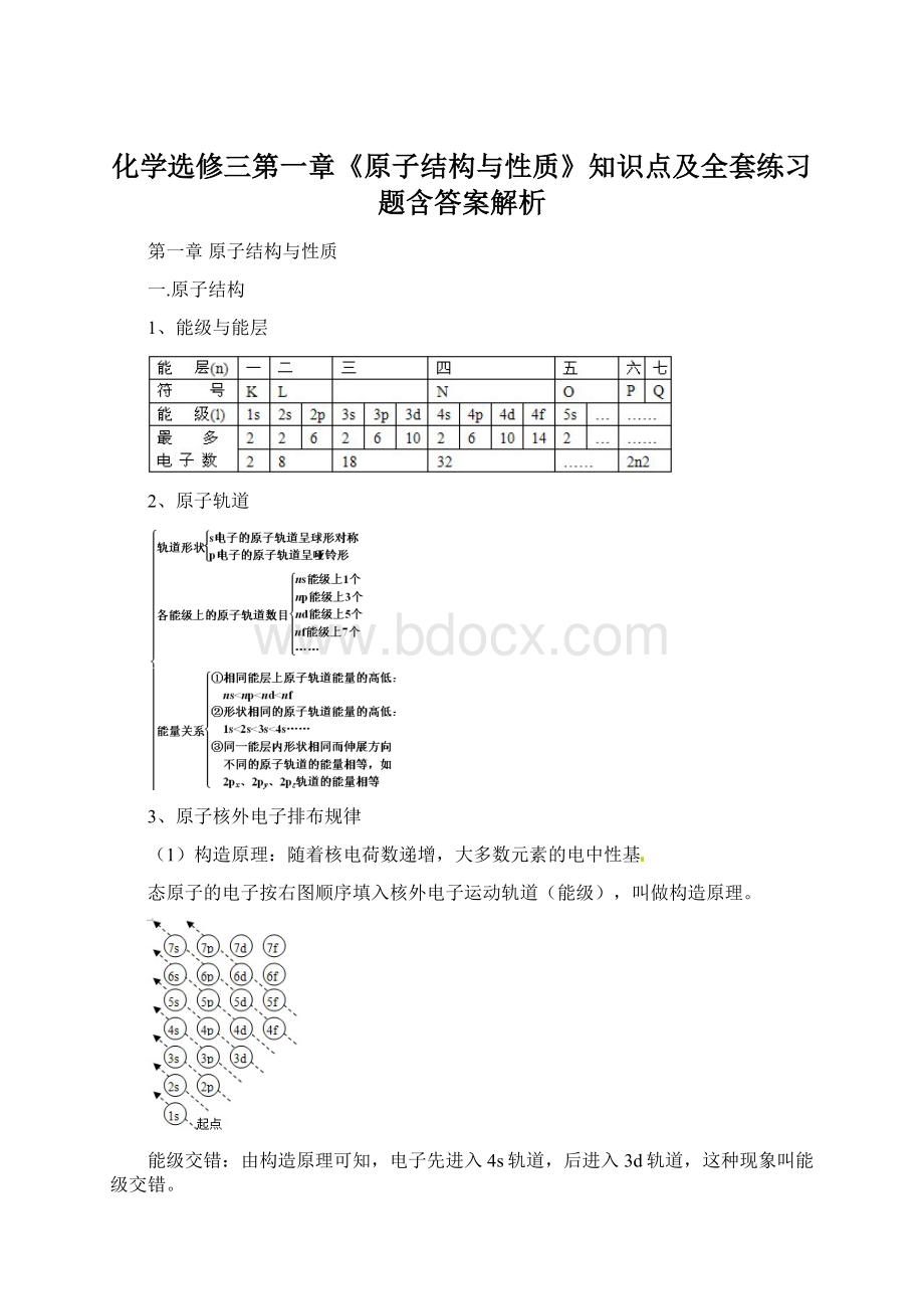 化学选修三第一章《原子结构与性质》知识点及全套练习题含答案解析.docx_第1页