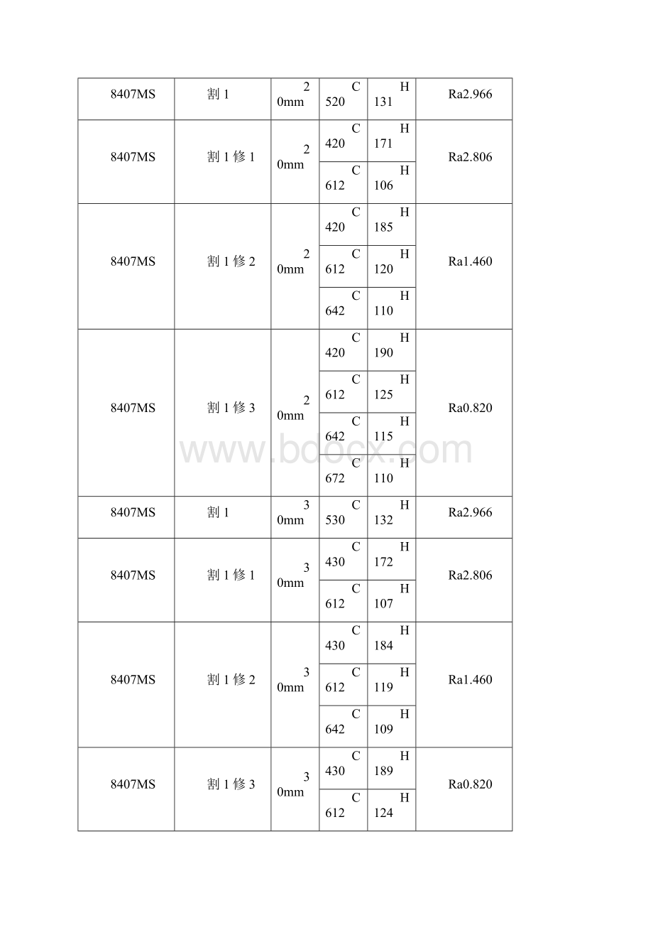 PD09H04模具线割加工准则文档格式.docx_第3页