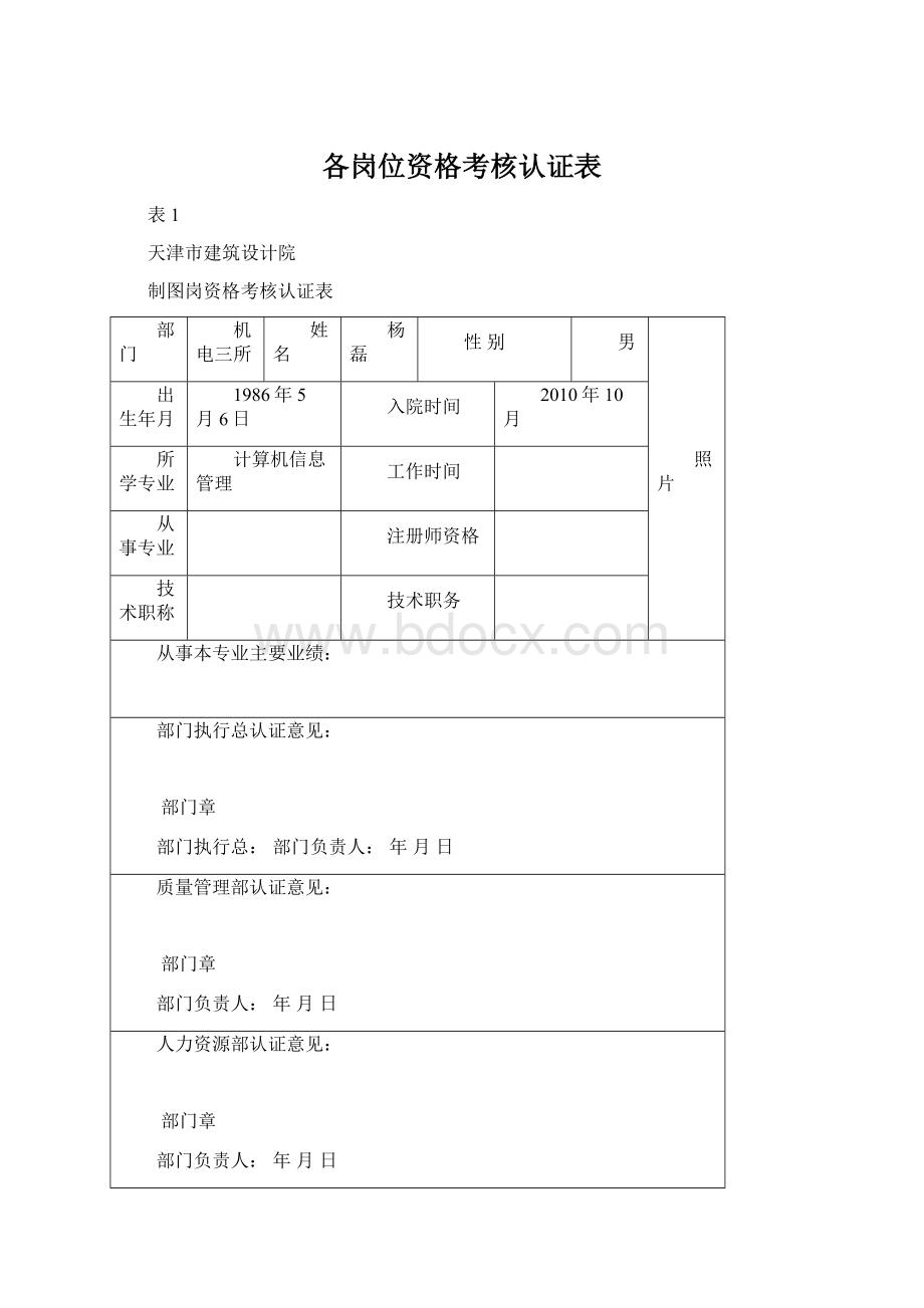 各岗位资格考核认证表.docx_第1页