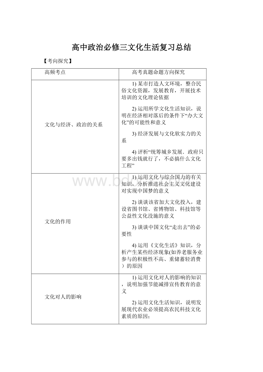 高中政治必修三文化生活复习总结.docx