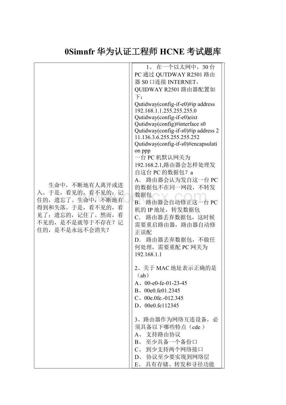 0Simnfr华为认证工程师HCNE考试题库Word文档下载推荐.docx