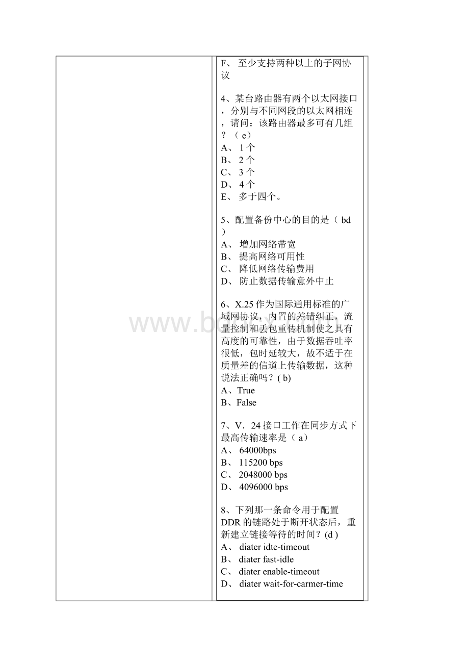 0Simnfr华为认证工程师HCNE考试题库Word文档下载推荐.docx_第2页