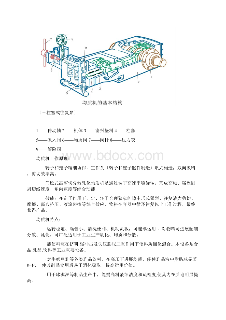 搅拌型酸奶生产线主要设备使用方案剖析.docx_第3页