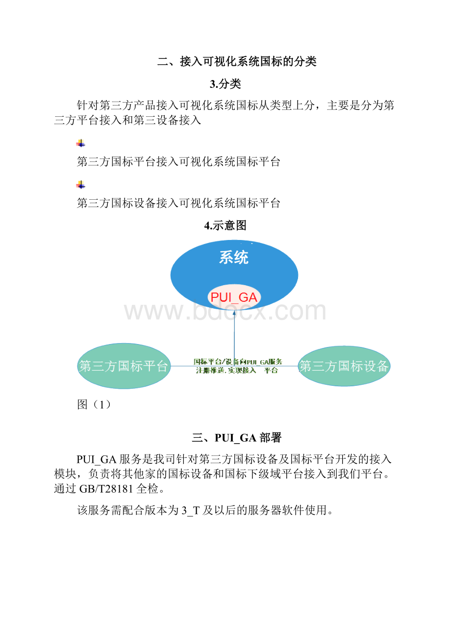 国标协议接入监控系统平台.docx_第2页