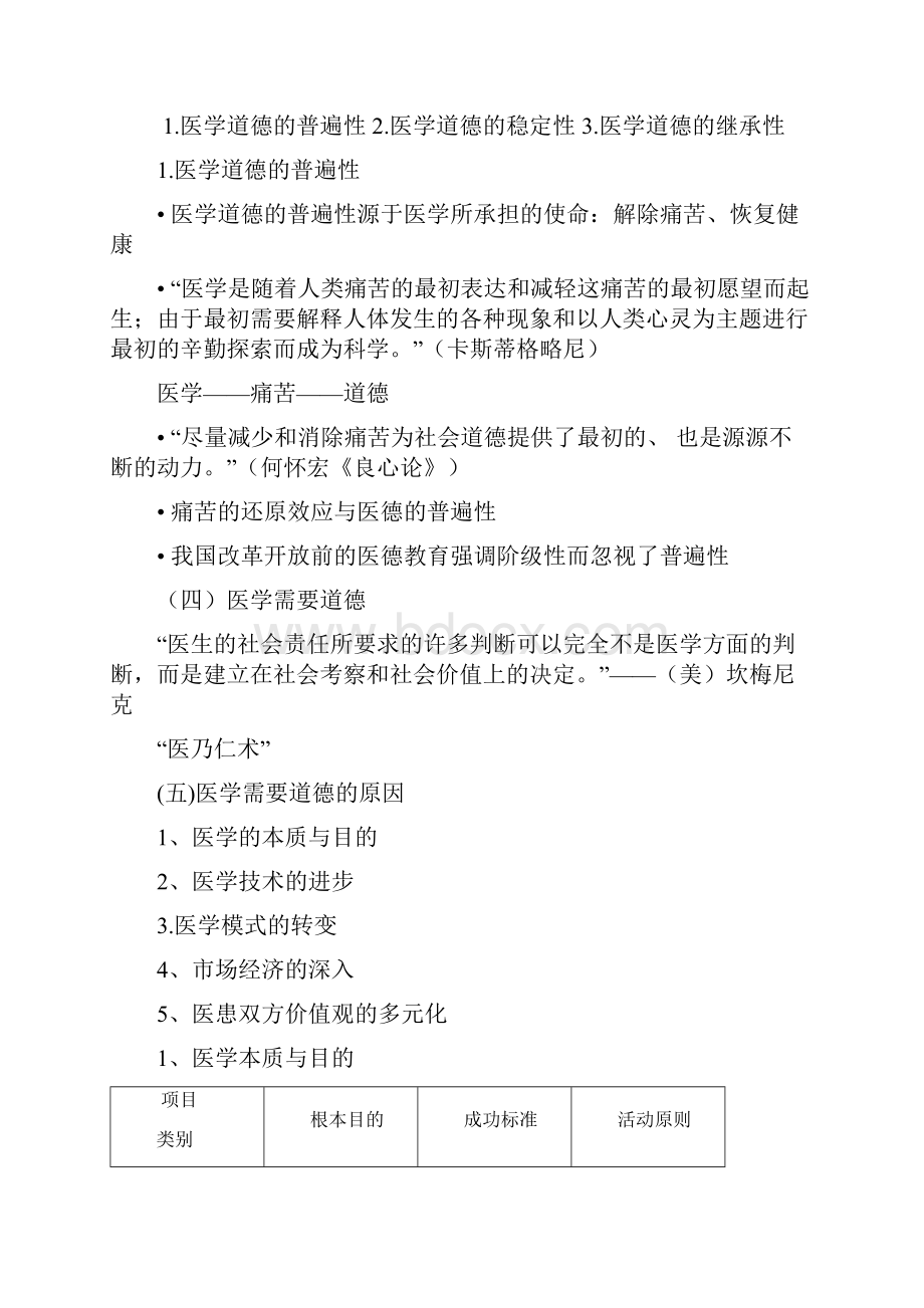 医学伦理学复习资料Word下载.docx_第3页