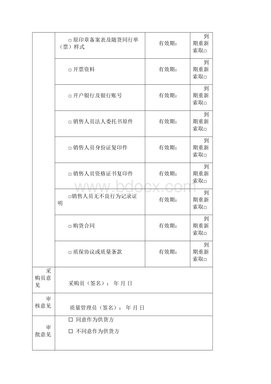 首营企业首营品种合格供货方审批表格模板.docx_第2页