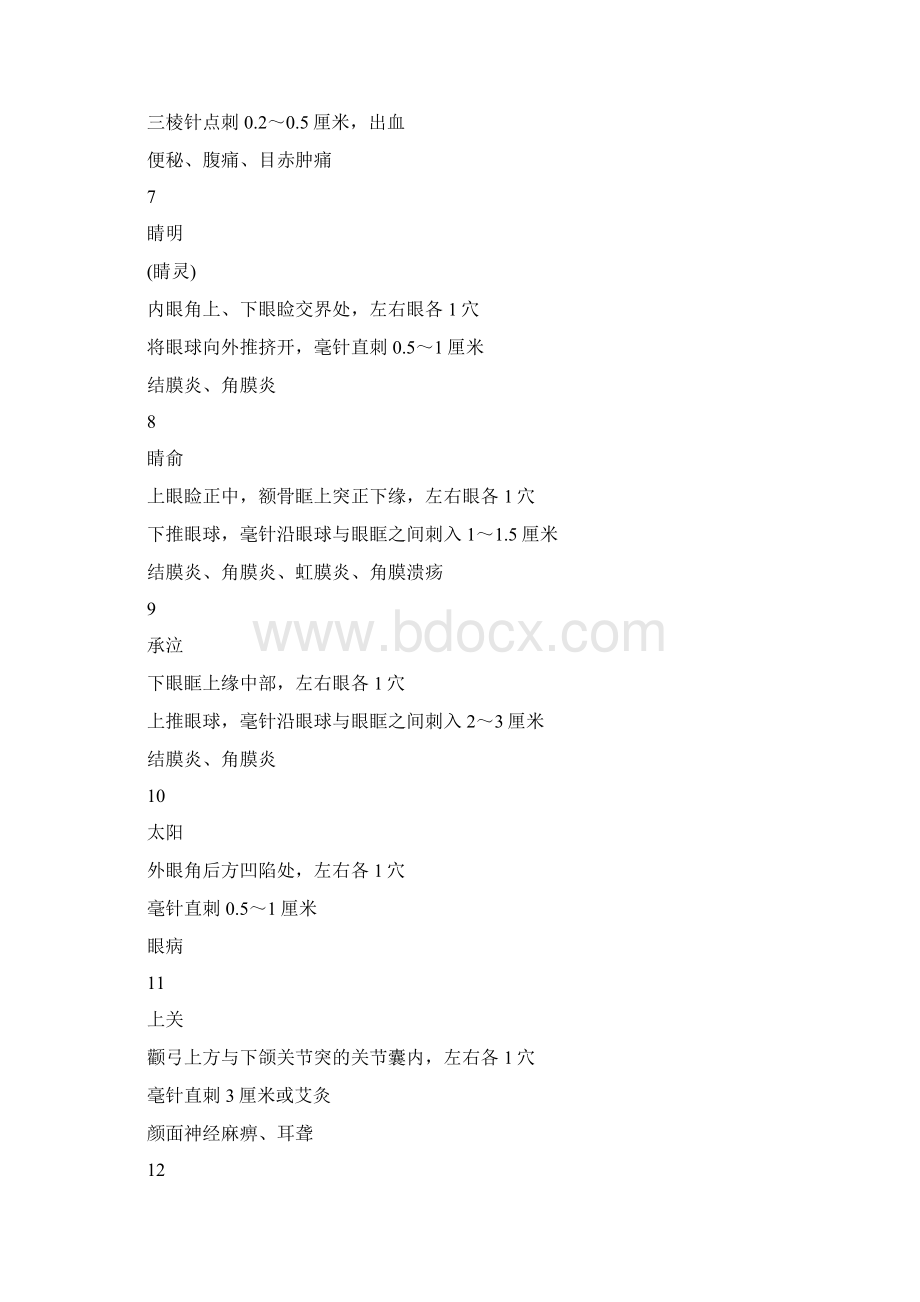 狗的穴位图及相关图解Word文件下载.docx_第3页