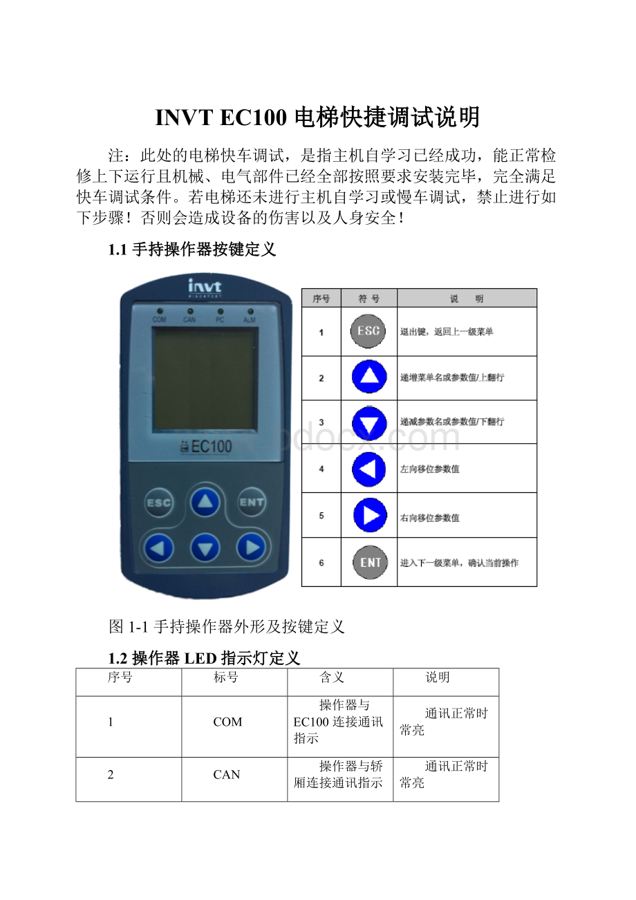 INVT EC100电梯快捷调试说明.docx_第1页