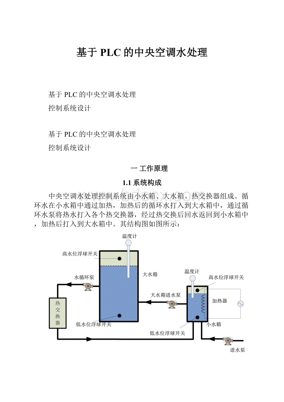 基于PLC的中央空调水处理文档格式.docx