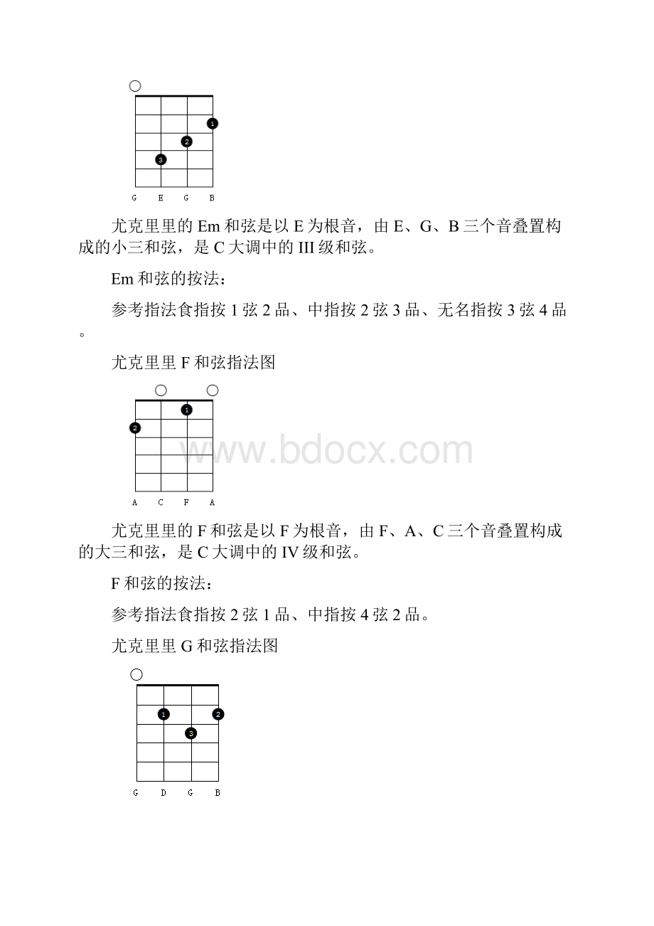 尤克里里常用和弦.docx_第2页