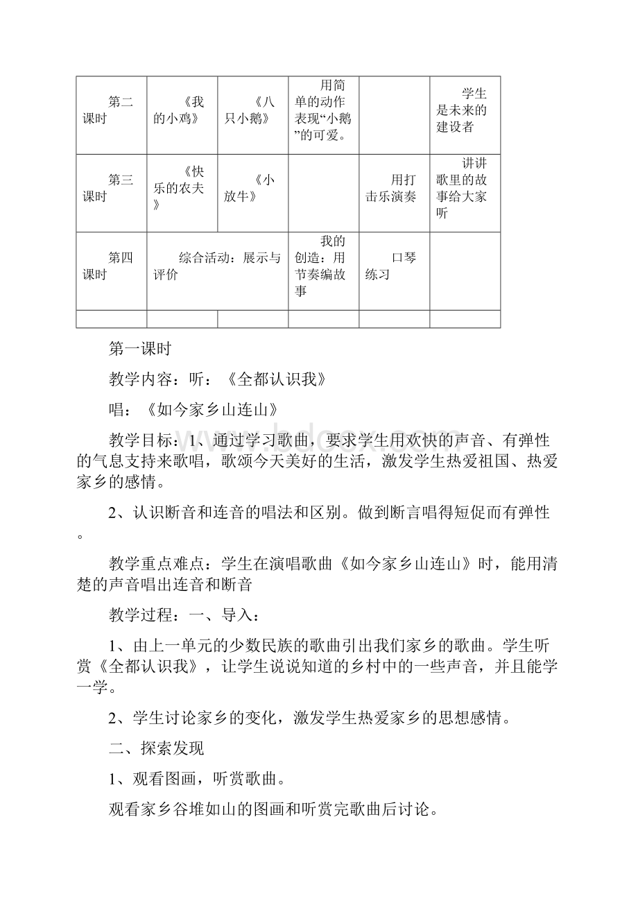 全新苏少版小学三年级下册音乐教案1.docx_第2页