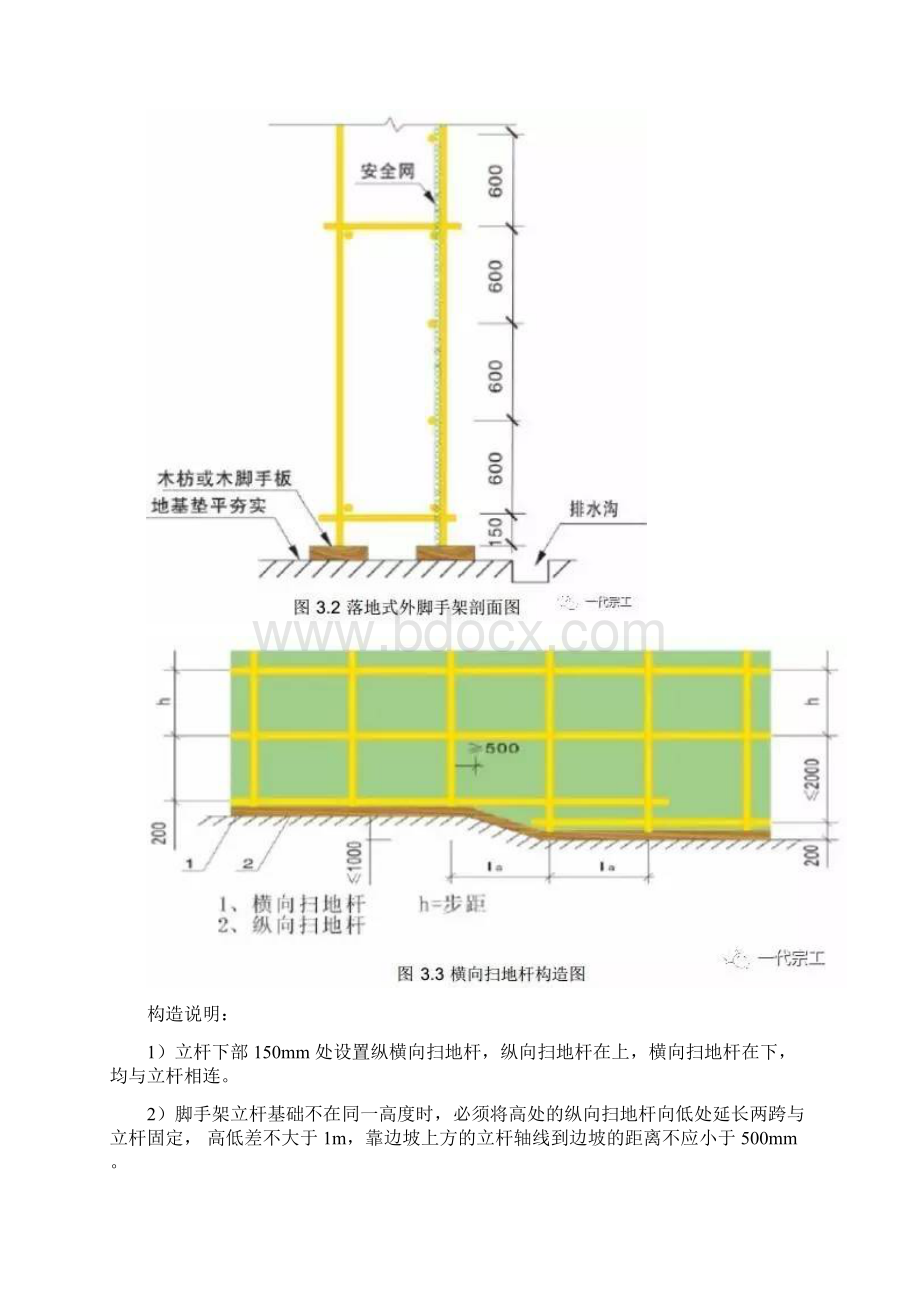 各类脚手架的搭设要求文档格式.docx_第2页